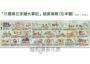如果歷史是一群喵(12)+萌漫大話三國演義(1)【二冊套書】