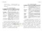 每個人都想學的焦慮課：用認知行為療法擺脫社交恐懼、黑暗心理、憂慮壓力，學習善待自己（附《焦慮自助練習本》）