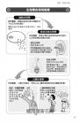 圖解生理學更新版