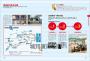 出發!日本自助旅行─一看就懂 旅遊圖解Step by Step 2024-2025