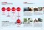 出發!日本自助旅行─一看就懂 旅遊圖解Step by Step 2024-2025