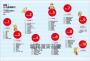 出發!日本自助旅行─一看就懂 旅遊圖解Step by Step 2024-2025