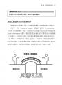 提問的設計：運用引導學，找出對的課題，開啟有意義的對話