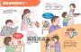 我為什麼生氣了？：好情緒養成繪本（SDGs閱讀書房）