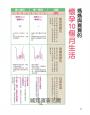 圖解《懷孕生產圖文百科》最新修訂版：超實用！新手媽咪必懂的孕期知識